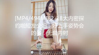 [MP4/494MB]2-18大内密探约啪短发少妇，好上手姿势会的多，无套内射